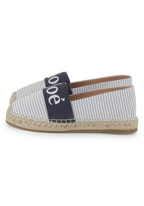 Espadrillas con stampa CHLOE' KIDS | C20511V21